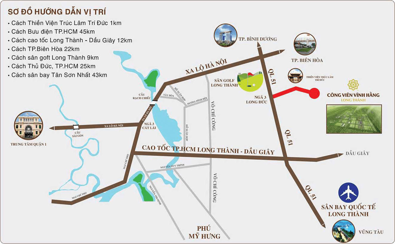 Vị trí phong thủy vượng